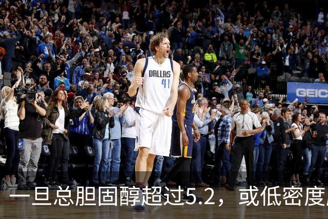 一旦总胆固醇超过5.2，或低密度脂蛋白超过3.4，建议少碰3类食物