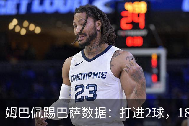 姆巴佩踢巴萨数据：打进2球，18次传球成功15次+赢下5次对抗